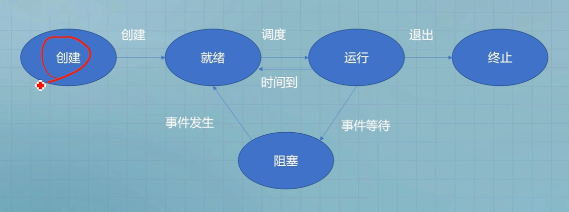 image-20240522011617236