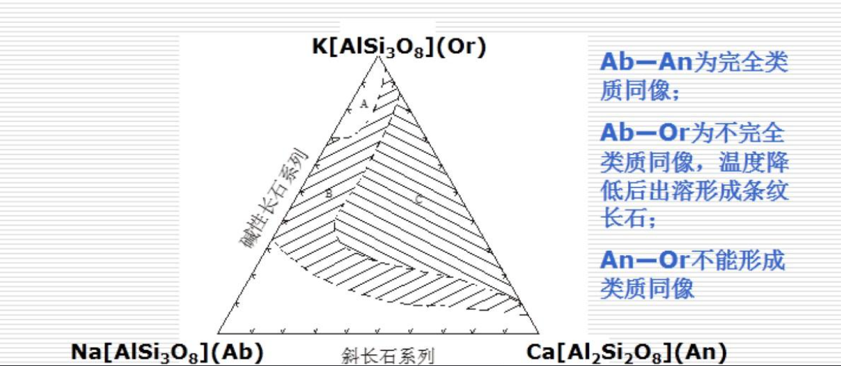 image-20240116171512942